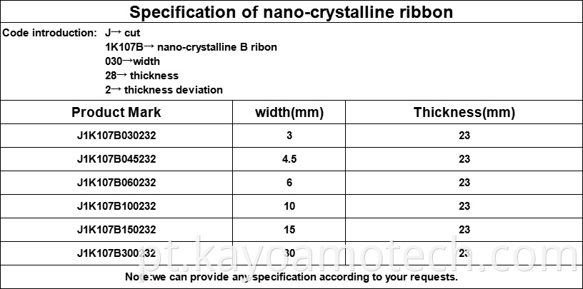 Specification Of Ribbon 2